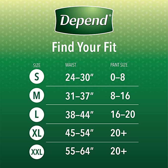 Women's Incontinence Underwear Depend Fit-Flex